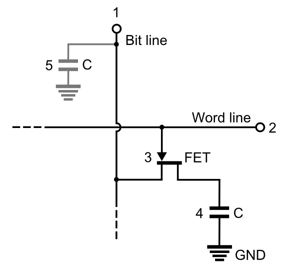 1T1C Speicherzelle