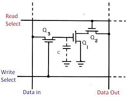 3T1C Speicherzelle